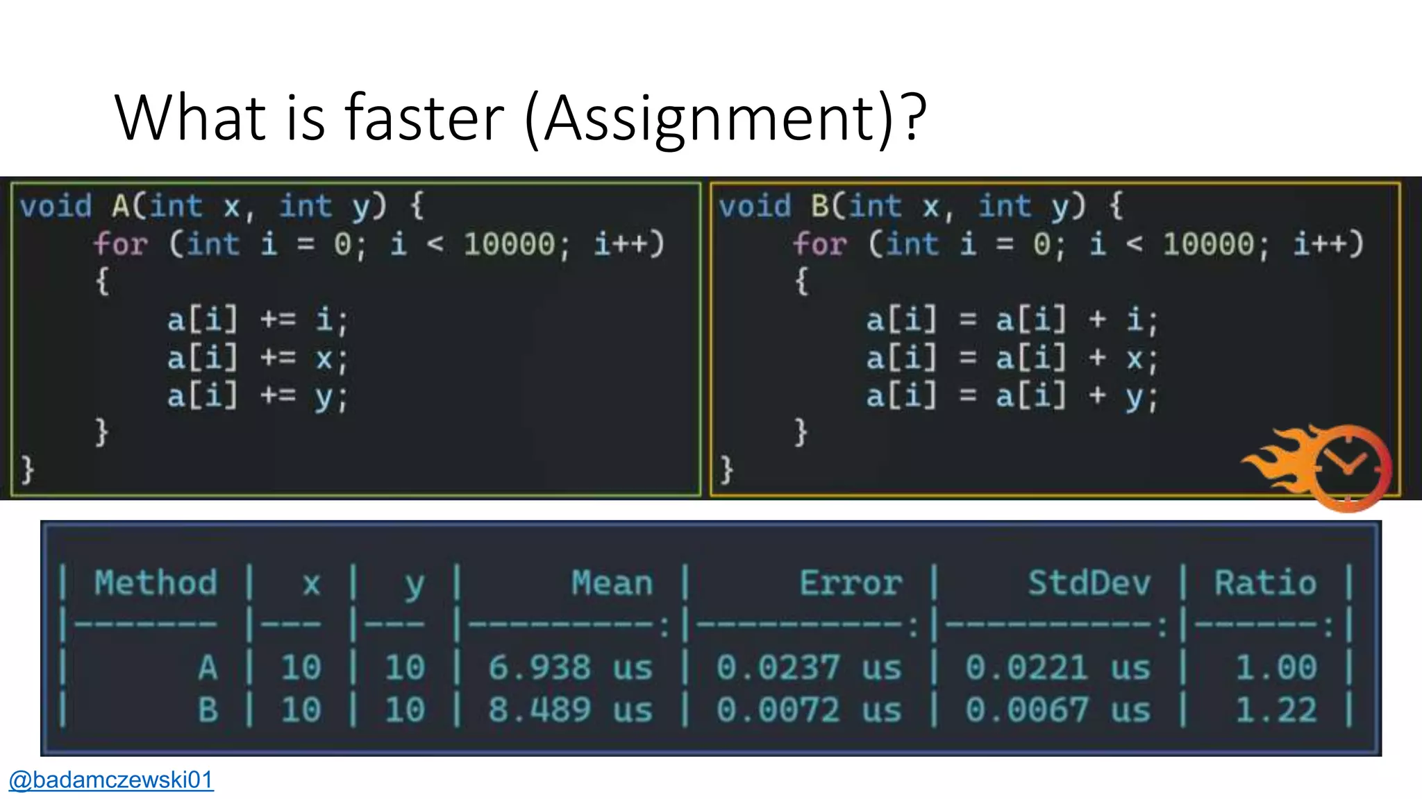 What is faster (Assignment)?
@badamczewski01
 