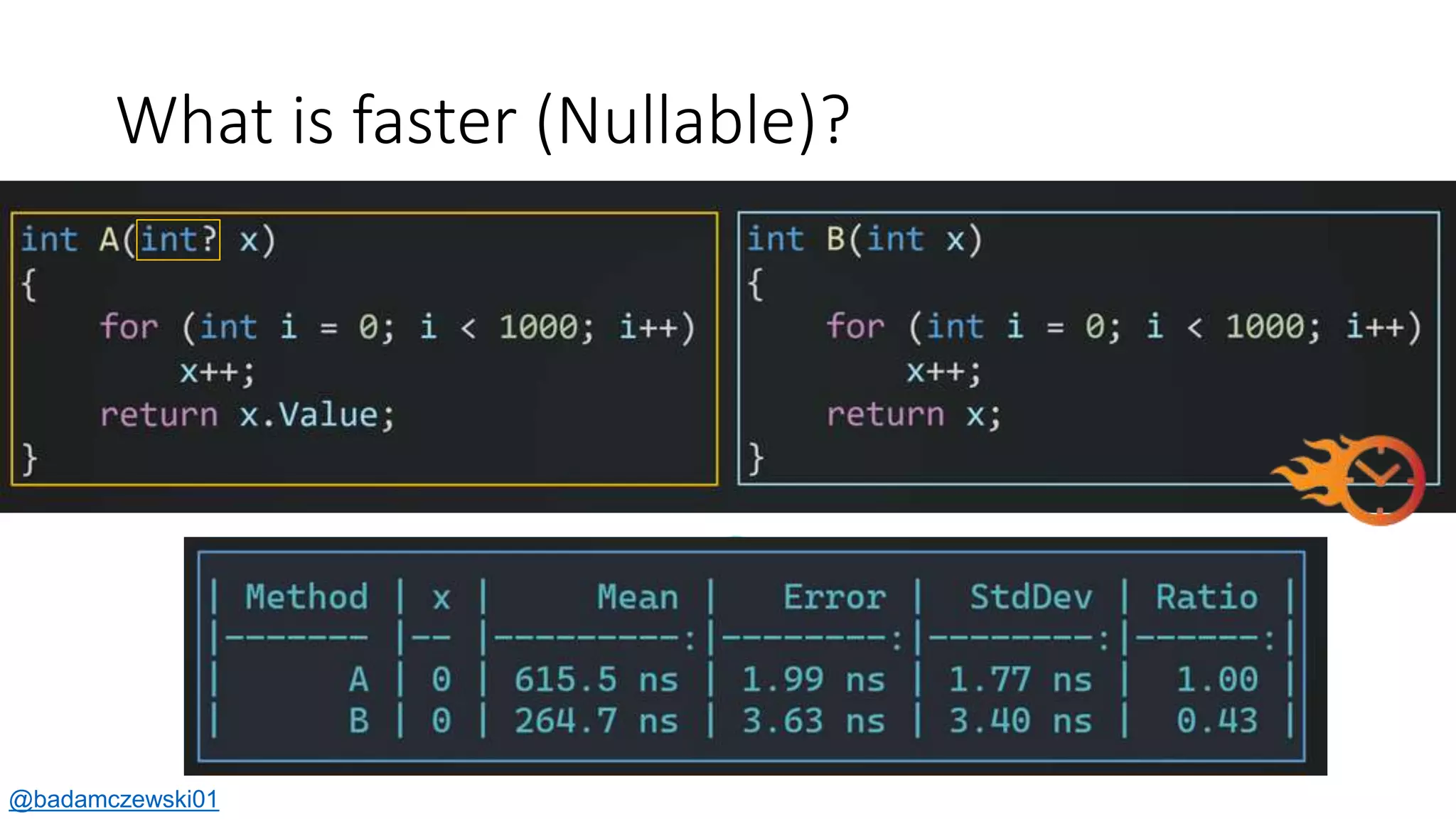 What is faster (Nullable)?
@badamczewski01
 