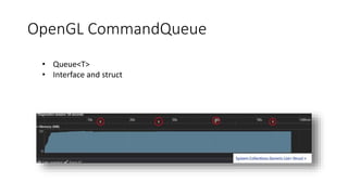 OpenGL CommandQueue
• Queue<T>
• Interface and struct
 