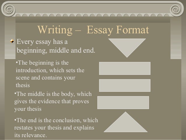 Writing history essays