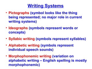 Writing Systems
• Pictographs (symbol looks like the thing
being represented; no major role in current
writing systems)
• Ideographs (symbols represent words or
concepts)
• Syllabic writing (symbols represent syllables)
• Alphabetic writing (symbols represent
individual speech sounds)
• Morphophonemic writing (variation on
alphabetic writing – English spelling is mostly
morphophonemic)
 