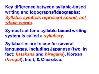 Key difference between syllable-based
writing and logographs/ideographs:
Syllabic symbols represent sound, not
whole words.
Symbol set for a syllable-based writing
system is called a syllabary.
Syllabaries are in use for several
languages, including Japanese (two, in
fact: katakana and hiragana), Korean
(hangul), Inuit, & Cherokee.
 