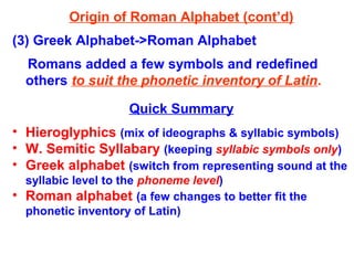 Origin of Roman Alphabet (cont’d)
(3) Greek Alphabet->Roman Alphabet
Romans added a few symbols and redefined
others to suit the phonetic inventory of Latin.
Quick Summary
• Hieroglyphics (mix of ideographs & syllabic symbols)
• W. Semitic Syllabary (keeping syllabic symbols only)
• Greek alphabet (switch from representing sound at the
syllabic level to the phoneme level)
• Roman alphabet (a few changes to better fit the
phonetic inventory of Latin)
 