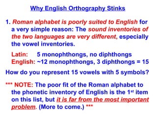 Why English Orthography Stinks
1. Roman alphabet is poorly suited to English for
a very simple reason: The sound inventories of
the two languages are very different, especially
the vowel inventories.
Latin: 5 monophthongs, no diphthongs
English: ~12 monophthongs, 3 diphthongs = 15
How do you represent 15 vowels with 5 symbols?
*** NOTE: The poor fit of the Roman alphabet to
the phonetic inventory of English is the 1st
item
on this list, but it is far from the most important
problem. (More to come.) ***
 