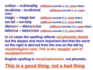 nation – nationality (different sounds [e,æ], same letter)
medicine - medicinal (different sounds [ ,ə]ɛ , same
letter)
magic – magician (different sounds [k, ]ʃ , same letter)
social – society (different sounds [ ,s]ʃ , same letter)
discuss – discussion (different sounds [s, ]ʃ , same letter)
televise – television (different sounds [z, ]ʒ , same letter)
In all cases the spelling reflects not phonetic details
but the deeper and more important fact that the word
on the right is derived from the one on the left by
morphological rules. This is the ‘morpho’ part of
morphophonemic.
English spelling is morphophonemic, not phonetic.
This is a good thing, not a bad thing.
 