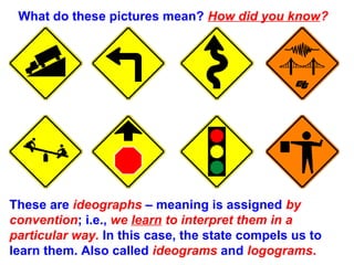 What do these pictures mean? How did you know?
These are ideographs – meaning is assigned by
convention; i.e., we learn to interpret them in a
particular way. In this case, the state compels us to
learn them. Also called ideograms and logograms.
 