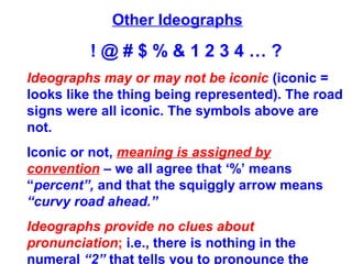 Other Ideographs
! @ # $ % & 1 2 3 4 … ?
Ideographs may or may not be iconic (iconic =
looks like the thing being represented). The road
signs were all iconic. The symbols above are
not.
Iconic or not, meaning is assigned by
convention – we all agree that ‘%’ means
“percent”, and that the squiggly arrow means
“curvy road ahead.”
Ideographs provide no clues about
pronunciation; i.e., there is nothing in the
numeral “2” that tells you to pronounce the
 