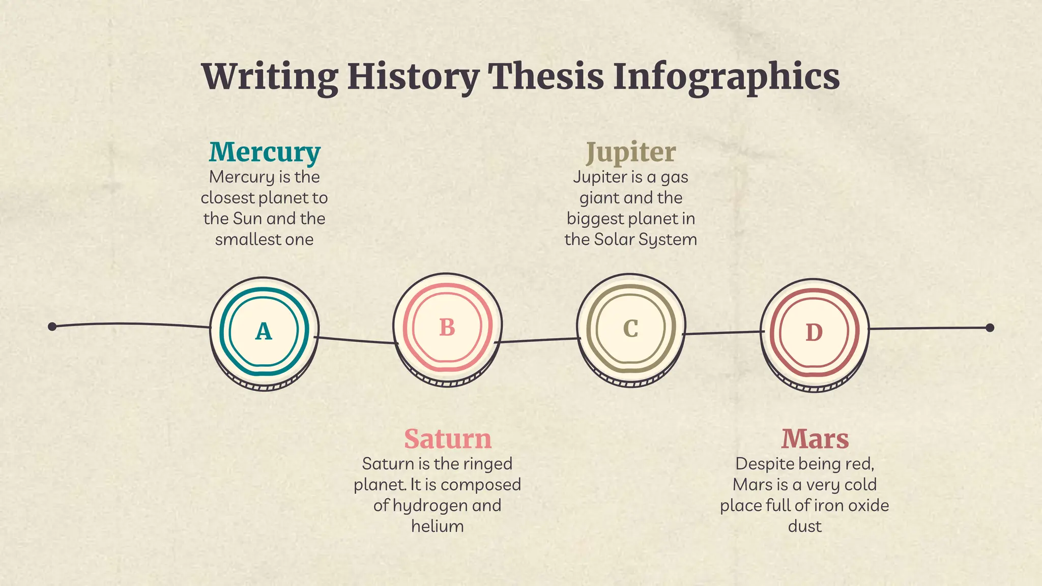 Writing History Thesis Infographics by Slidesgo.pptx