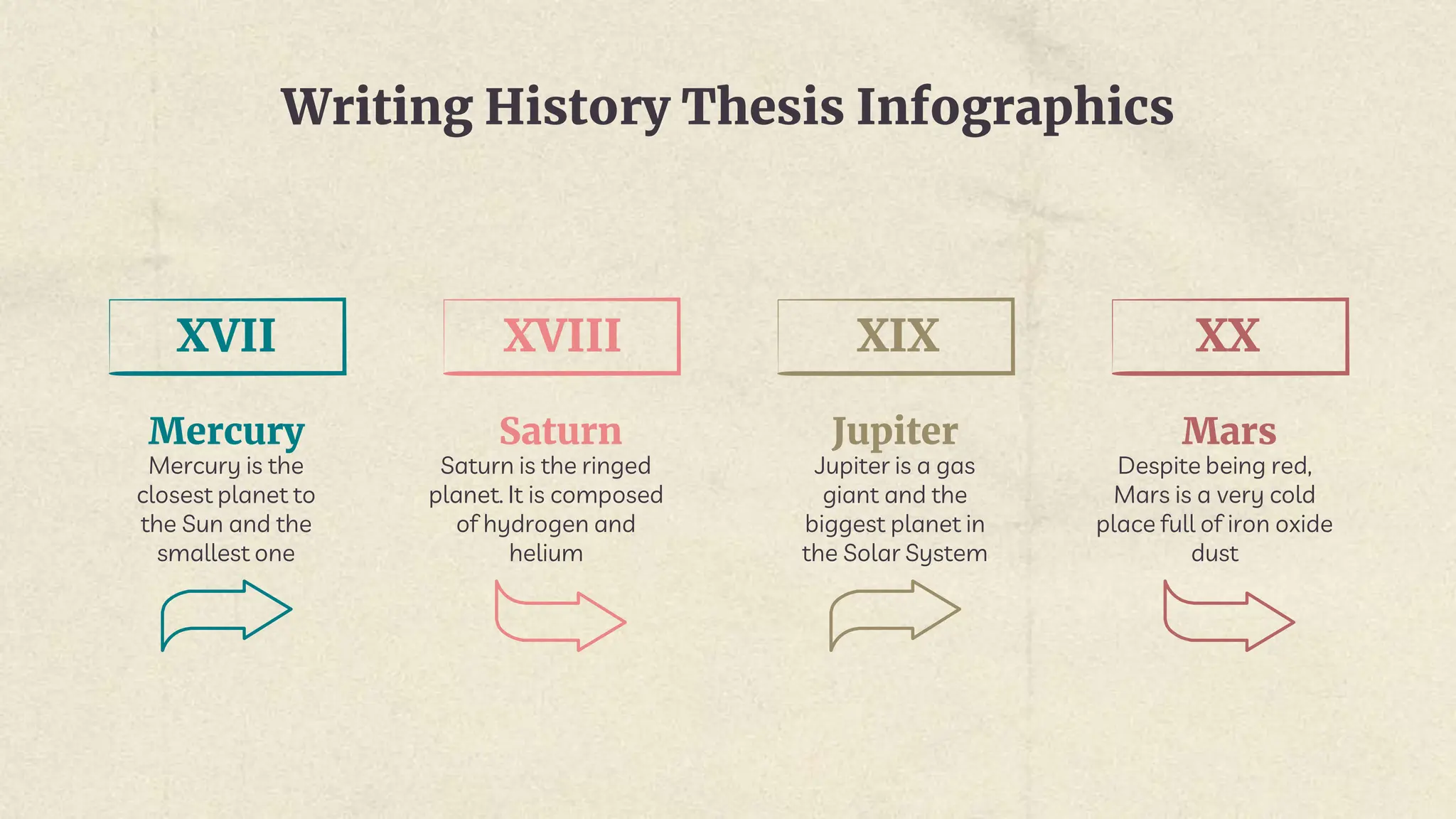 Writing History Thesis Infographics by Slidesgo.pptx