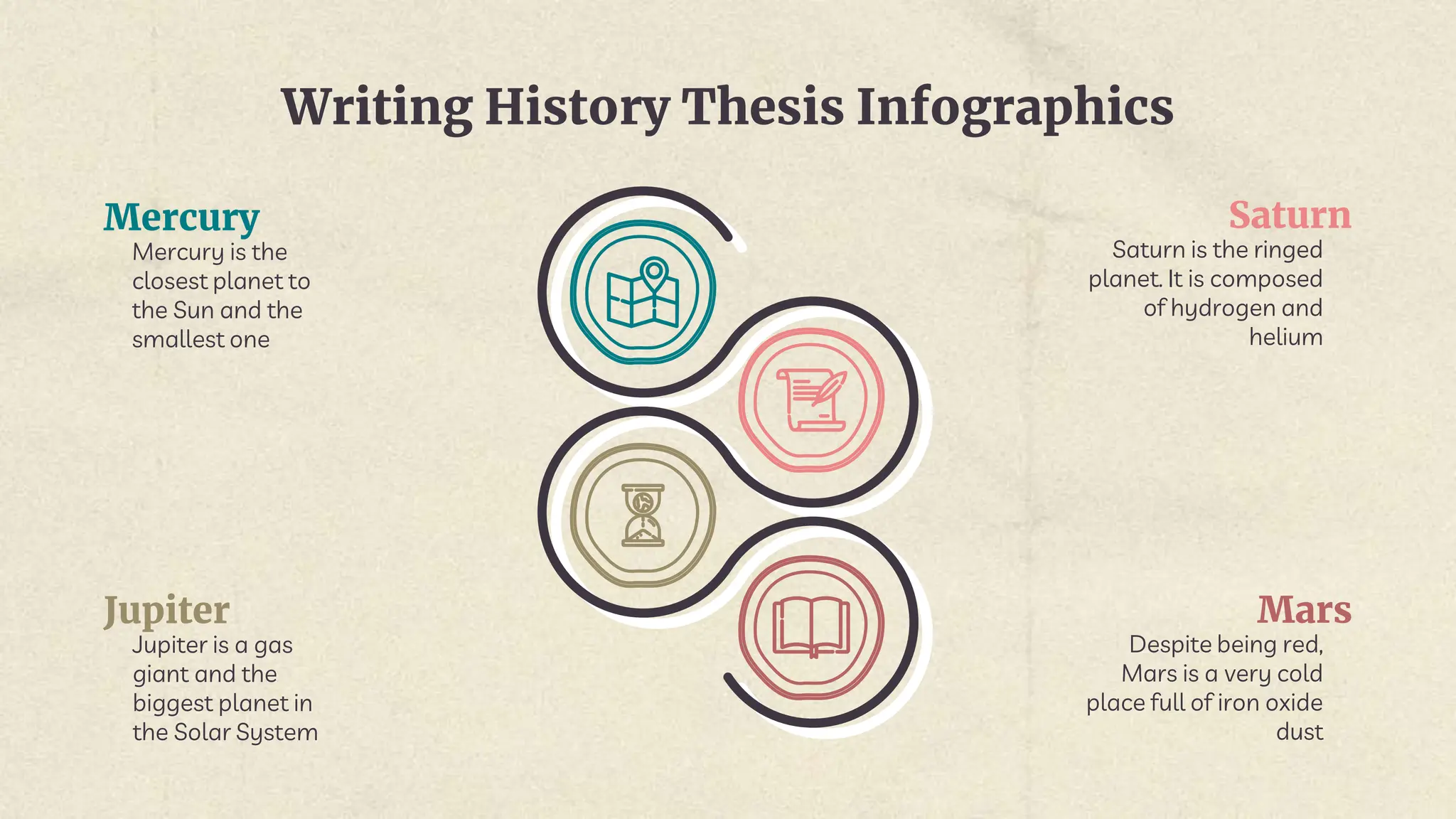 Writing History Thesis Infographics by Slidesgo.pptx