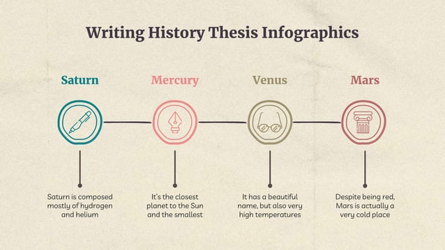 Writing History Thesis Infographics by Slidesgo.pptx