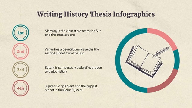 Writing History Thesis Infographics by Slidesgo.pptx