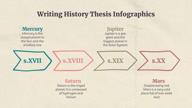 Writing History Thesis Infographics by Slidesgo.pptx