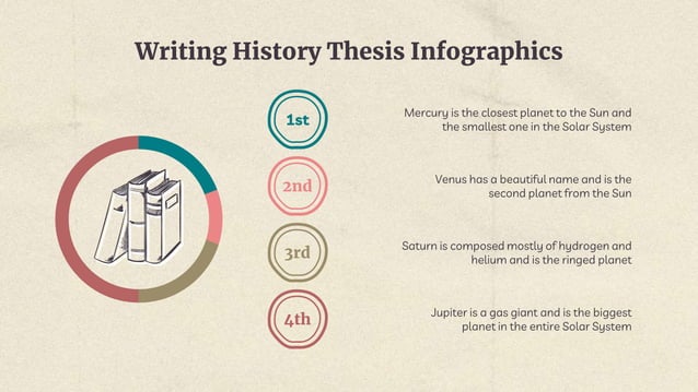 Writing History Thesis Infographics by Slidesgo.pptx