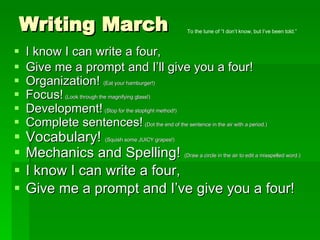 Writing March I know I can write a four, Give me a prompt and I’ll give you a four! Organization!  (Eat your hamburger!) Focus!   (Look through the magnifying glass!) Development!   (Stop for the stoplight method!) Complete sentences!   (Dot the end of the sentence in the air with a period.) Vocabulary!   (Squish some JUICY grapes!) Mechanics and Spelling!   (Draw a circle in the air to edit a misspelled word.) I know I can write a four, Give me a prompt and I’ve give you a four! To the tune of “I don’t know, but I’ve been told.” 