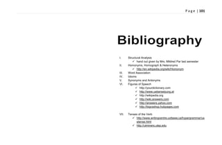 P a g e | 101
I. Structural Analysis
 hand out given by Mrs. Mildred Par last semester
II. Homonyms, Homograph & Heteronyms
 http://en.wikipedia.org/wiki/Homonym
III. Word Association
IV. Idioms
V. Synonyms and Antonyms
VI. Figures of Speech
 http://yourdictionary.com
 http://www.uebersetzung.at
 http://wikipedia.org
 http://wiki.answers.com
 http://answers.yahoo.com
 http://bigcsshop.hubpages.com
VII. Tenses of the Verb
 http://www.writingcentre.uottawa.ca/hypergrammar/us
etense.html
 http://utminers.utep.edu
 