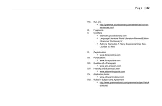 P a g e | 102
VIII. Run-ons
 http://grammar.yourdictionary.com/sentences/run-on-
sentences.html
IX. Fragments
X. Modifiers
 examples.yourdictionary.com
 Language Literature World Literature Revised Edition
(Grammar Workbook) IV
 Authors: Remedios F. Nery, Esperanza Chee Kee,
Lourdes M. Ribo
XI. Capitalization
 www.libraryonline.com
XII. Punctuations
 www.libraryonline.com
XIII. Qualities of a Paragraph
 www.wiki.answers.com
XIV. Friendly and Business Letter
 www.letterwritingguide.com
XV. Application Letter
 www.jobsearch.about.com
XVI. Rules in Subject verb Agreement
 http://www.grammarbook.com/grammar/subjectVerbA
gree.asp
 