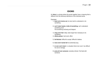 P a g e | 12
IDIOMS
An idiom is a phrase where the words together have a meaning that is
different from the dictionary definitions of the individual words.
Examples:
1.) beat one's brains out: try very hard to understand or do
something.
2.) can't make heads or tails of something: can't understand
something at all;
find something confusing and illogical.
3.) drag one's feet: delay; take longer than necessary to do
something.
4.) elbow grease: hard work; effort.
5.) far-fetched: difficult to accept; difficult to believe.
6.) have one's hands full: be extremely busy.
7.) in over one's head: in a situation that is too much / too difficult
for one to manage.
8.) jump all over someone: severely criticize / find fault with
someone.
 