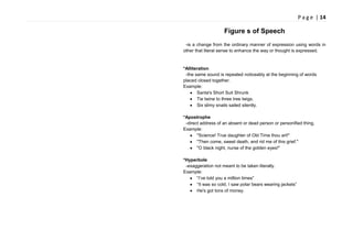 P a g e | 14
Figure s of Speech
-is a change from the ordinary manner of expression using words in
other that literal sense to enhance the way or thought is expressed.
*Alliteration
-the same sound is repeated noticeably at the beginning of words
placed closed together.
Example:
Santa's Short Suit Shrunk
Tie twine to three tree twigs.
Six slimy snails sailed silently.
*Apostrophe
-direct address of an absent or dead person or personified thing.
Example:
"Science! True daughter of Old Time thou art!"
"Then come, sweet death, and rid me of this grief."
"O black night, nurse of the golden eyes!"
*Hyperbole
-exaggeration not meant to be taken literally.
Example:
―I‘ve told you a million times‖
―It was so cold, I saw polar bears wearing jackets‖
He's got tons of money.
 