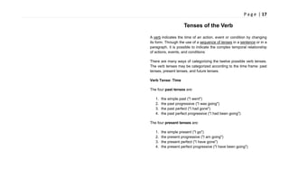 P a g e | 17
Tenses of the Verb
A verb indicates the time of an action, event or condition by changing
its form. Through the use of a sequence of tenses in a sentence or in a
paragraph, it is possible to indicate the complex temporal relationship
of actions, events, and conditions
There are many ways of categorizing the twelve possible verb tenses.
The verb tenses may be categorized according to the time frame: past
tenses, present tenses, and future tenses.
Verb Tense: Time
The four past tenses are:
1. the simple past ("I went")
2. the past progressive ("I was going")
3. the past perfect ("I had gone")
4. the past perfect progressive ("I had been going")
The four present tenses are:
1. the simple present ("I go")
2. the present progressive ("I am going")
3. the present perfect ("I have gone")
4. the present perfect progressive ("I have been going")
 