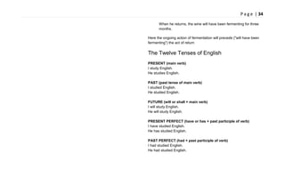 P a g e | 34
When he returns, the wine will have been fermenting for three
months.
Here the ongoing action of fermentation will precede ("will have been
fermenting") the act of return
The Twelve Tenses of English
PRESENT (main verb)
I study English.
He studies English.
PAST (past tense of main verb)
I studied English.
He studied English.
FUTURE (will or shall + main verb)
I will study English.
He will study English.
PRESENT PERFECT (have or has + past participle of verb)
I have studied English.
He has studied English.
PAST PERFECT (had + past participle of verb)
I had studied English.
He had studied English.
 