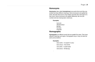 P a g e | 8
Homonyms
Homonyms (also called homophones) are words that sound like one
another but have different meanings. Some homonyms are spelled the
same, like bark (the sound a dog makes) and bark (the outer layer of a
tree trunk). Some homonyms are spelled differently, like one (the
number) and won (having been victorious).
Examples:
Aunt-ant
Allowed-aloud
Be-bee
Fair-fare
Feat-feet
Homographs
Homographs are different words that are spelled the same. They have
different meanings and origins. Homographs may or may not have the
same pronunciations.
Examples:
bear (verb) – to support or carry
bear (noun) – the animal
sow (verb) – to plant seed
sow (noun) – female pig
.
 