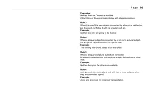 P a g e | 96
Examples:
Neither Juan nor Carmen is available.
Either Kiana or Casey is helping today with stage decorations.
Rule 3
When I is one of the two subjects connected by either/or or neither/nor,
put it second and follow it with the singular verb am.
Example:
Neither she nor I am going to the festival.
Rule 4
When a singular subject is connected by or or nor to a plural subject,
put the plural subject last and use a plural verb.
Example:
The serving bowl or the plates go on that shelf.
Rule 5
When a singular and plural subject are connected
by either/or or neither/nor, put the plural subject last and use a plural
verb.
Example:
Neither Jenny nor the others are available.
Rule 6
As a general rule, use a plural verb with two or more subjects when
they are connected byand.
Example:
A car and a bike are my means of transportation.
 