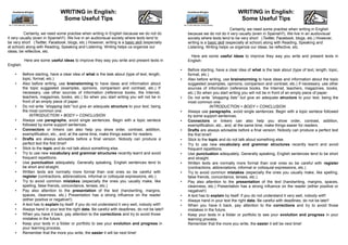 WRITING in English:
Some Useful Tips

WRITING in English:
Some Useful Tips
Certainly, we need some practise when writing in English
because we do not do it very usually (even in Spanish!!). We live in an audiovisual
society where texts tend to be very short (Twitter, Facebook, blogs, etc.) However,
writing is a basic skill (especially at school) along with Reading, Speaking and
Listening. Writing helps us organize our ideas, be reflective, etc.

Certainly, we need some practise when writing in English because we do not do
it very usually (even in Spanish!!). We live in an audiovisual society where texts tend to
be very short (Twitter, Facebook, blogs, etc.) However, writing is a basic skill (especially
at school) along with Reading, Speaking and Listening. Writing helps us organize our
ideas, be reflective, etc.

Here are some useful ideas to improve they way you write and present texts in
English:

Here are some useful ideas to improve they way you write and present texts in
English:
•
•

•

•
•
•
•
•
•
•
•
•

•
•
•
•
•

Before starting, have a clear idea of what is the task about (type of text, length,
topic, format, etc.)
Also before writing, use brainstorming to have ideas and information about
the topic suggested (examples, opinions, comparison and contrast, etc.) If
necessary, use other sources of information (reference books, the Internet,
teachers, magazines, books, etc.) So when you start writing you will not be in
front of an empty piece of paper.
Do not write “shopping lists” but give an adequate structure to your text, being
the most common one:
INTRODUCTION > BODY > CONCLUSION
Always use paragraphs, avoid single sentences. Begin with a topic sentece
followed by some support sentences.
Connectors or linkers can also help you show order, contrast, addition,
exemplification, etc., and, at the same time, make things easier for readers.
Drafts are always advisable before a final version. Nobody can produce a
perfect text the first time!!
Stick to the topic and do not talk about something else.
Try to use new vocabulary and grammar structures recently learnt and avoid
frequent repetitions.
Use punctuation adequately. Generally speaking, English sentences tend to
be short and straight.
Written texts are normally more formal than oral ones so be careful with
register (contractions, abbreviations, informal or colloquial expressions, etc.)
Try to avoid common mistakes (especially the ones you usually make, like
spelling, false friends, concordance, tenses, etc.)
Pay also attention to the presentation of the text (handwriting, margins,
spaces, cleanness, etc.) Presentation has a strong influence on the reader
(either positive or negative!!)
A text has to explain by itself: if you do not understand it very well, nobody will!!
Always hand in your text the right date. Be careful with deadlines, do not be late!!
When you have it back, pay attention to the corrections and try to avoid those
mistakes in the future.
Keep your texts in a folder or portfolio to see your evolution and progress in
your learning process.
Remember that the more you write, the easier it will be next time!

•
•

•

•
•
•
•
•
•
•
•
•

•
•
•
•

Before starting, have a clear idea of what is the task about (type of text, length, topic,
format, etc.)
Also before writing, use brainstorming to have ideas and information about the topic
suggested (examples, opinions, comparison and contrast, etc.) If necessary, use other
sources of information (reference books, the Internet, teachers, magazines, books,
etc.) So when you start writing you will not be in front of an empty piece of paper.
Do not write “shopping lists” but give an adequate structure to your text, being the
most common one:
INTRODUCTION > BODY > CONCLUSION
Always use paragraphs, avoid single sentences. Begin with a topic sentece followed
by some support sentences.
Connectors or linkers can also help you show order, contrast, addition,
exemplification, etc., and, at the same time, make things easier for readers.
Drafts are always advisable before a final version. Nobody can produce a perfect text
the first time!!
Stick to the topic and do not talk about something else.
Try to use new vocabulary and grammar structures recently learnt and avoid
frequent repetitions.
Use punctuation adequately. Generally speaking, English sentences tend to be short
and straight.
Written texts are normally more formal than oral ones so be careful with register
(contractions, abbreviations, informal or colloquial expressions, etc.)
Try to avoid common mistakes (especially the ones you usually make, like spelling,
false friends, concordance, tenses, etc.)
Pay also attention to the presentation of the text (handwriting, margins, spaces,
cleanness, etc.) Presentation has a strong influence on the reader (either positive or
negative!!)
A text has to explain by itself: if you do not understand it very well, nobody will!!
Always hand in your text the right date. Be careful with deadlines, do not be late!!
When you have it back, pay attention to the corrections and try to avoid those
mistakes in the future.
Keep your texts in a folder or portfolio to see your evolution and progress in your
learning process.
Remember that the more you write, the easier it will be next time!

 