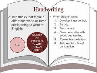 Handwriting
 Two thinks that make a
difference when children
are learning to write in
English:
 When children write:
1. Develop finger control.
2. Be tidy.
3. Form letters.
4. Become familiar with
sound and spelling.
5. Remember the letters.
6. To know the rules of
punctuation.
AGE
DEGREE
OF
FAMILIARI
TY WITH
ROMAN
SCRIPT
 