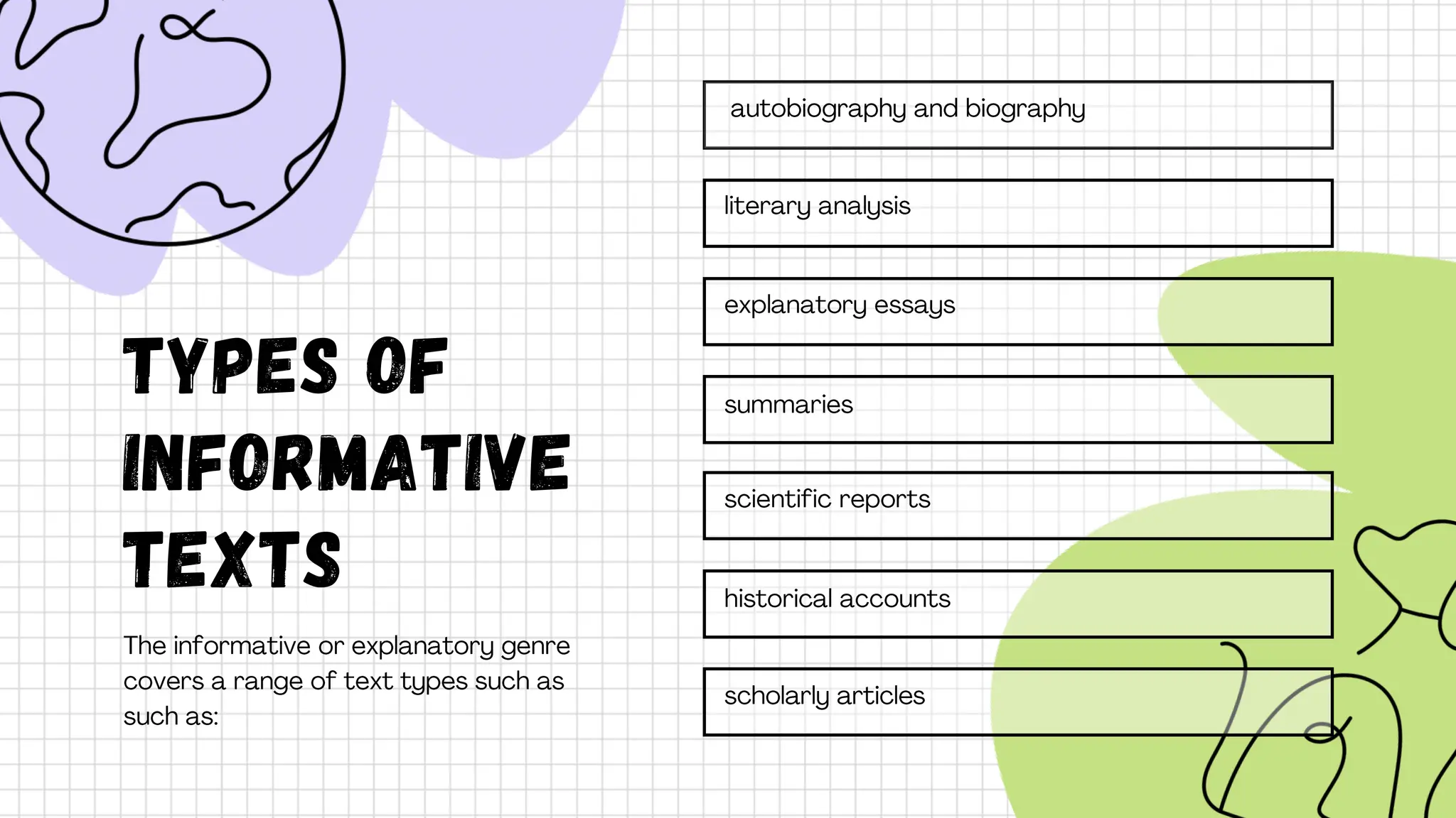 Writing Informative or Explanatory Texts English Presentation in ...