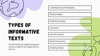 Writing Informative or Explanatory Texts English Presentation in ...