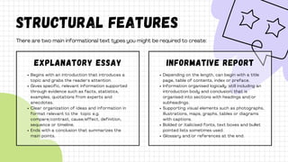 Explanatory Text Introduction Examples Writing Informative or Explanatory Texts English Presentation in ...