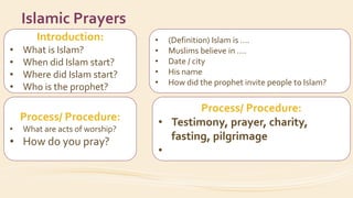 Introduction:
• What is Islam?
• When did Islam start?
• Where did Islam start?
• Who is the prophet?
Process/ Procedure:
• What are acts of worship?
• How do you pray?
Islamic Prayers
• (Definition) Islam is ….
• Muslims believe in ….
• Date / city
• His name
• How did the prophet invite people to Islam?
Process/ Procedure:
• Testimony, prayer, charity,
fasting, pilgrimage
•
 