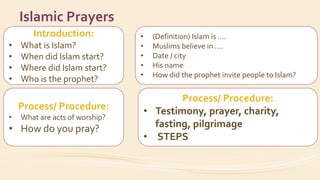 Introduction:
• What is Islam?
• When did Islam start?
• Where did Islam start?
• Who is the prophet?
Process/ Procedure:
• What are acts of worship?
• How do you pray?
Islamic Prayers
• (Definition) Islam is ….
• Muslims believe in ….
• Date / city
• His name
• How did the prophet invite people to Islam?
Process/ Procedure:
• Testimony, prayer, charity,
fasting, pilgrimage
• STEPS
 