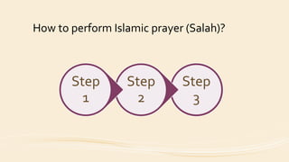 How to perform Islamic prayer (Salah)?
Step
3
Step
2
Step
1
 