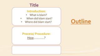 Introduction:
• What is Islam?
• When did Islam start?
• Where did Islam start?
Process/ Procedure:
How…………?
Title
Outline
 