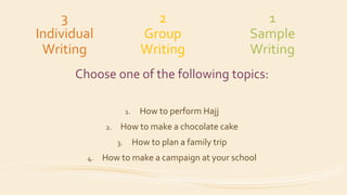 3
Individual
Writing
Choose one of the following topics:
1. How to perform Hajj
2. How to make a chocolate cake
3. How to plan a family trip
4. How to make a campaign at your school
2
Group
Writing
1
Sample
Writing
 