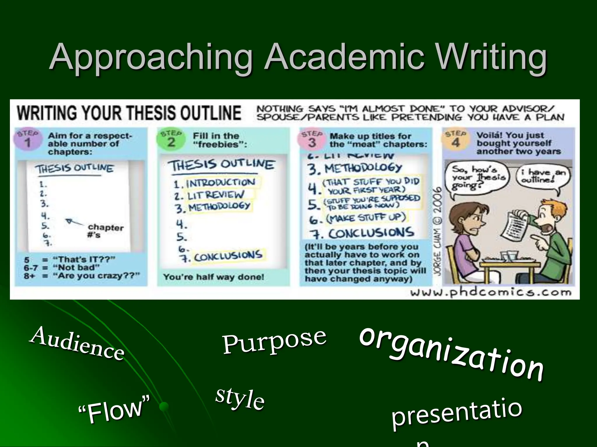 Approaching Academic Writing
 