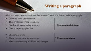 Writing a paragraph
After you have chosen a topic and brainstormed ideas it is time to write a paragraph.
 Choose a topic sentence first.
 Then write supporting sentences.
 Finish with a concluding sentence. Common (main) stages
 Give your paragraph a title.
 Check your work.
 Show your work to someone else. Uncommon stages
 Make any necessary additions and changes.
 