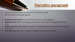 Narrative paragraph
• A narrative paragraph tells a the short story or describe an event..
• The event need to be ordered logically.
1. Background information (It can tell where and when a story happened)
2. Beginning of the story (The beginning of a narrative usually tells what happened first in the
story)
3. Middle of the story (The middle of a narrative is usually the main part and tell most of the event
in the story)
4. End of the story (The end of a narrative concludes the story, it tells the final)
 