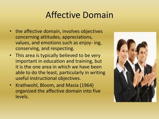 Affective Domainthe affective domain, involves objectives concerning attitudes, appreciations, values, and emotions such as enjoy- ing, conserving, and respecting. This area is typically believed to be very important in education and training, but it is the one area in which we have been able to do the least, particularly in writing useful instructional objectives.Krathwohl, Bloom, and Masia (1964) organized the affective domain into five levels.