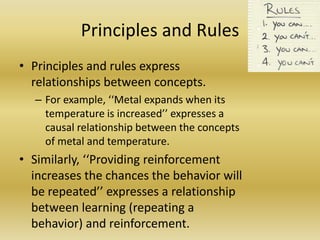Principles and RulesPrinciples and rules express relationships between concepts. For example, ‘‘Metal expands when its temperature is increased’’ expresses a causal relationship between the concepts of metal and temperature. Similarly, ‘‘Providing reinforcement increases the chances the behavior will be repeated’’ expresses a relationship between learning (repeating a behavior) and reinforcement.