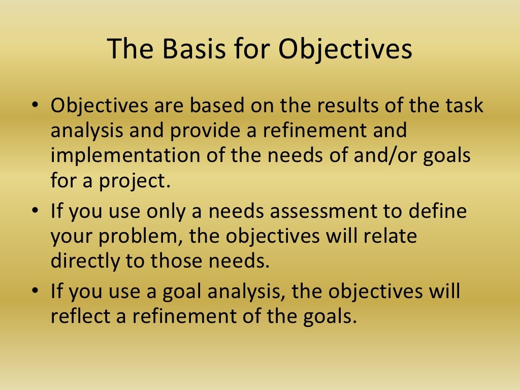 What are the objectives of writing image