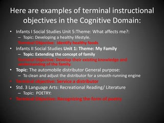 Optional Parts of an objective
 Step 3:
 Levels of Achievement: State the performance standard or
criterion or the minimum acceptable performance
 Example: In proper order; At least 8 out of 10 correct
 Step 4:
 Conditions of Performance: State the conditions of
performance under which evaluation takes place.
 This part of the objective answers questions such as “is
specific equipment required?” “is access to a certain book,
chart or reference allowed”
 Example: Given two types kitchen knives, identify the
knife to be used for cutting bread.
 