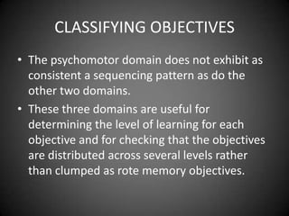 Writing Cognitive Objectives
 The second part of a cognitive objective is one or more samples of
the speciﬁc types of performance that indicate mastery of the objective.
Following are examples:
 Selects information using ERIC
1. Finds an article on a given topic
2. Compiles a bibliography of related literature
3. Identiﬁes narrower and broader terms for a search
 Interprets a graph
1. Determines the group that sold the most
2. Determines the groups that were below average
3. Determines the year with the greatest number of sales
 Conducts effective meetings
1. Prepares an agenda prior to the meeting
2. Arranges the room for effective communication
3. States the intended outcomes at the beginning of the meeting
 