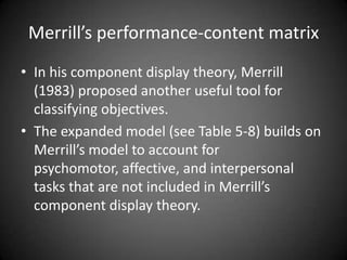 Writing Objectives in the
Psychomotor Domain
 Psychomotor skills are the most easily observed of the
three domains.
 Objectives in this domain rely on the same four
objective parts; however, the emphasis is often
different.
 For example, the verb demonstrate is frequently used
to describe the behavior.
 