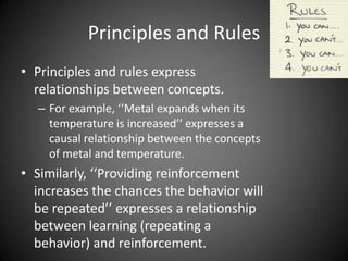 CLASSIFYING OBJECTIVES
 The psychomotor domain does not exhibit as
consistent a sequencing pattern as do the other two
domains.
 These three domains are useful for determining the
level of learning for each objective and for checking
that the objectives are distributed across several levels
rather than clumped as rote memory objectives.
 