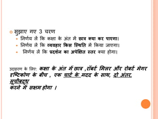  सुझाए गए 3 चिण
 तनणभय लें क्रक कक्षा के अांत में छात्र क्या कर पाएगा।
 तनणभय लें क्रक व्यवहार ककस स्थिति में क्रकया र्जाएगा।
 तनणभय लें क्रक प्रदर्शन का अपेक्षिि थिर क्या होगा।
उदाहिण के ललए: किा के अंि में छात्र ,रॉबर्श ममलर और रोबर्श मेगर
दृस्टर्कोण के बीच , एक चार्श के मदद के साि, दो अंिर,
सूचीबद्ध
करने में सिम होगा ।
 