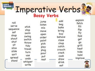 Imperative Verbs
Bossy Verbs