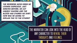 Writing in third person limited vs third person omniscient PDF